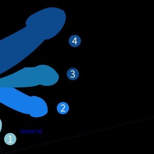 testo-em-gel-gelatina-gelpomada-de-aplicacao-local