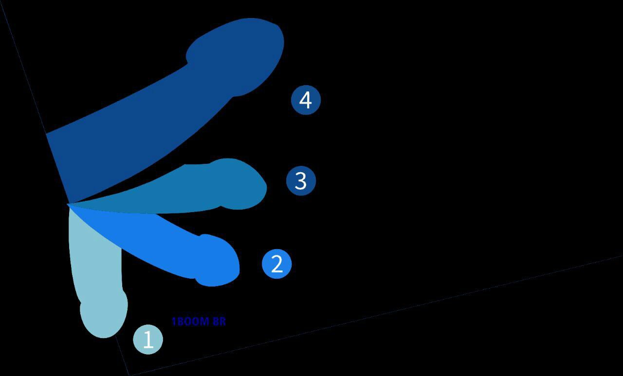 testo-em-gel-gelatina-gelpomada-de-aplicacao-local testo-em-gel-gelatina-gelpomada-de-aplicacao-local